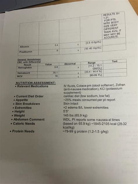 Solved 1. Interpret the patient's visceral protein levels | Chegg.com