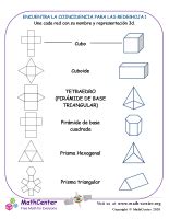 Cuarto Grado Hojas De Trabajo Cuerpos Geom Tricos Math Center