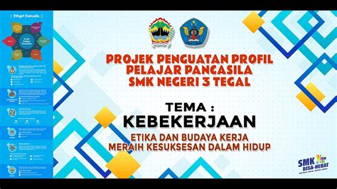 P5 Tema Kebekerjaan SMK Negeri 3 Tegal Rabu 24 Mei 2023 YouTube