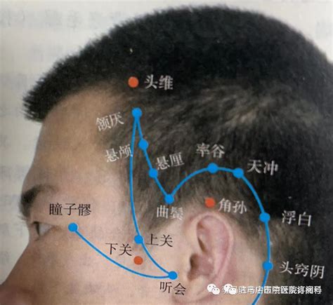 “阳了”有哪些穴位可调理？ 三阴交 穴位 大椎 肺俞 尺泽 鱼际 曲池 健康界