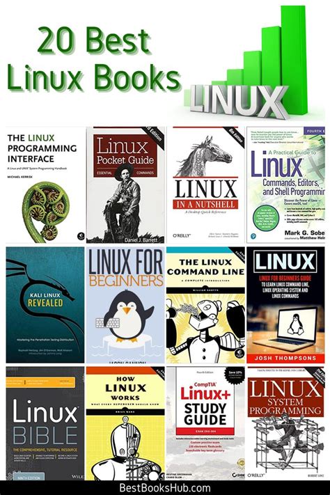 A Review List Of The Best Books On Linux Check Out The Latest Review