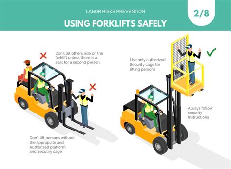 The Importance Of Forklift Safety In The Workplace Hill Law Firm