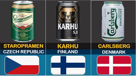 Popular Beer Brands From Different Countries YouTube