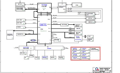 Schemat Acer Aspire V G Quanta Zqs Daozqsmb E Forum Elvikom