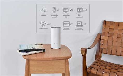 Mesh WiFi systems TP-Link Deco E4 1-Pack | WiFi Router | AC1200, Dual ...