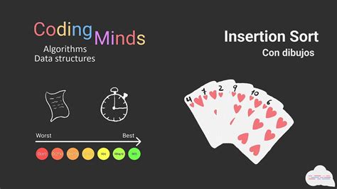 Como Ordenar Un Array Utilizando Insertion Sort Youtube