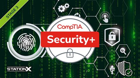 Comptia Security Performance Based Questions For 2025