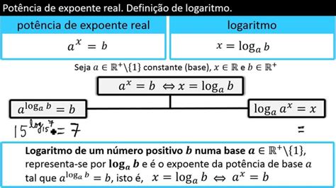 Definição De Logaritmo Youtube