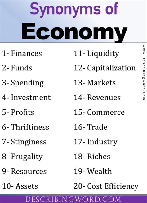 Adjectives For Economy Top 70 Words To Describe Economy