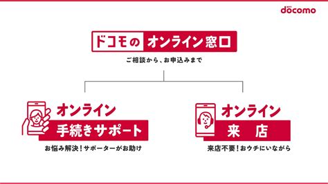 [b Ntt] ドコモ井伊社長肝いりの「オンライン窓口」発表、ドコモショップ改革の第一歩に