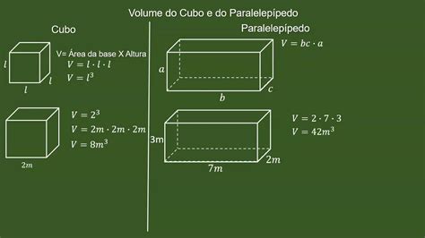 Determine O Volume De Cada Bloco Retangular ENSINO