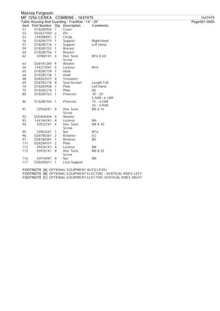 Massey Ferguson Mf Cerea Combine Parts Catalogue Manual Pdf