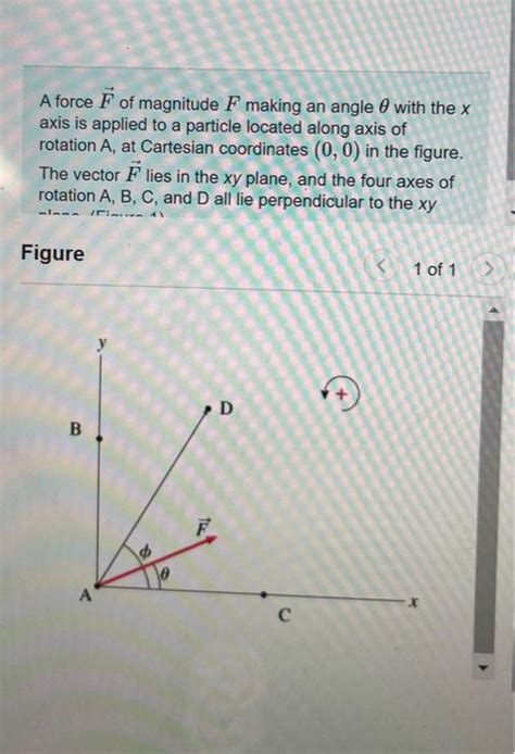 Solved A Force F Of Magnitude F Making An Angle With The X Chegg