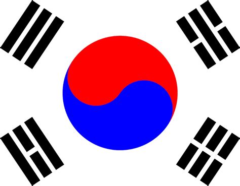 South Korea Flag National Emblem Korean Banner Transparent Png