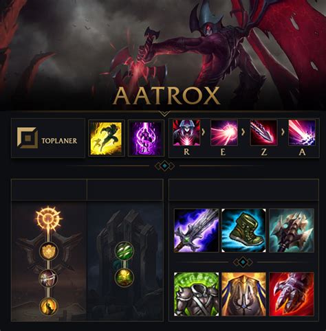 Aatrox Build E Runas Lol Runes League Of Legends Runes