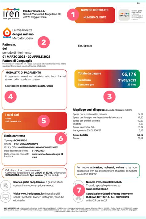 Bollette Iren Luce E Gas Come Leggerle E Gestirle Online Switcho