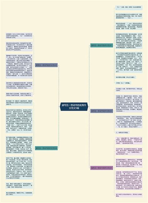 描写五一劳动节的优秀作文范文5篇思维导图编号p9711755 Treemind树图