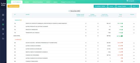 30 logiciels de trésorerie TPE PME comparatif 2023 pour faire le bon