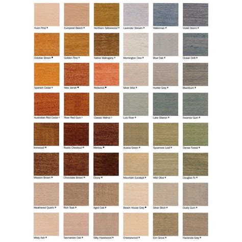 sherwin williams cedar stain color chart - Queenie Esparza