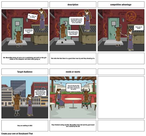 Elevator Pitch Storyboard By 53f54216