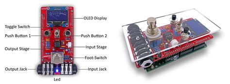 Arduino Mega Guitar Pedal Rarduino