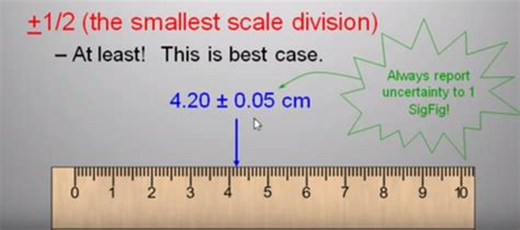 Chemistry Units And Measurements Flashcards Flashcards Quizlet