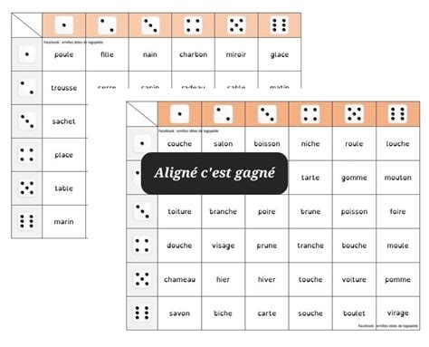 Align C Est Gagn Mots Visuellement Proches Emillesideesdelogopede