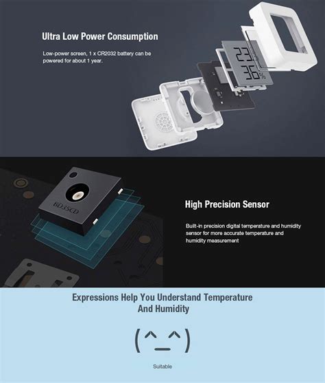 Xiaomi Mi Digital Temperature and Humidity Thermostat - Shpresa AL ...