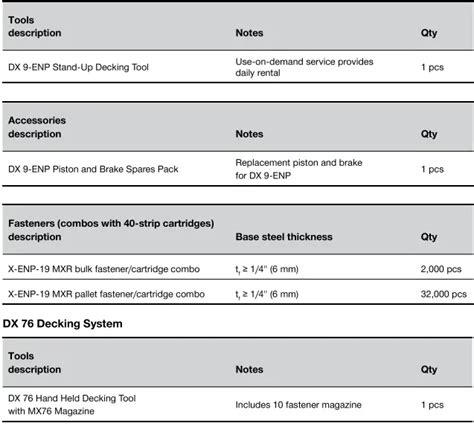 Hilti Dx Ptg Final Powder Actuated Direct Fastening Tools User Manual