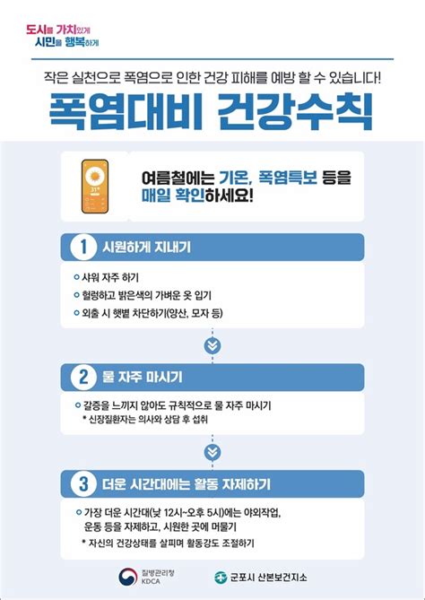 군포시 보건소 폭염대비 온열질환 감시체계 운영 및 취약계층 방문 건강관리 실시