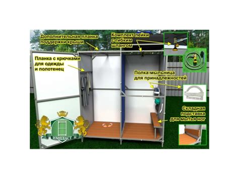 Дачный летний душ Импласт Премиум с тамбуром. Бак: 55 литров с ...