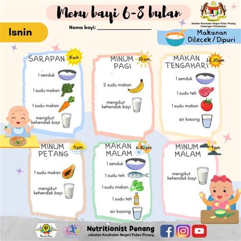 Makanan Bayi 6 Bulan : Contoh Menu & Panduan Penyediaan