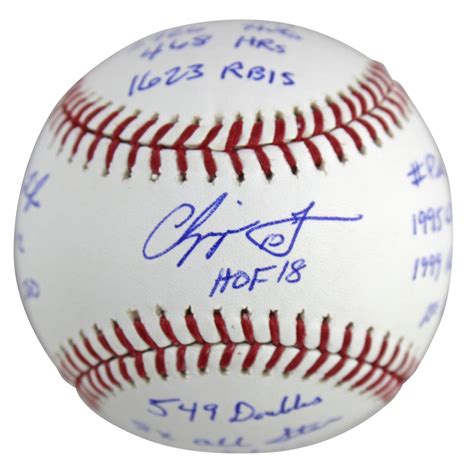 Lot Detail Chipper Jones Rare Signed OML Baseball With 16 Handwritten