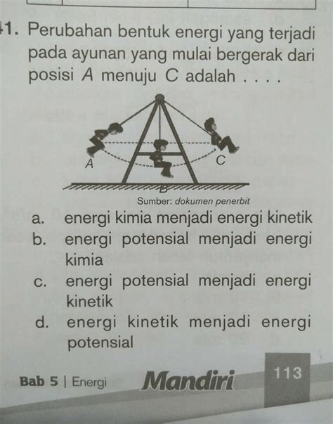 Perubahan Energi Yang Terjadi Pada Tubuh Kita Ilustrasi