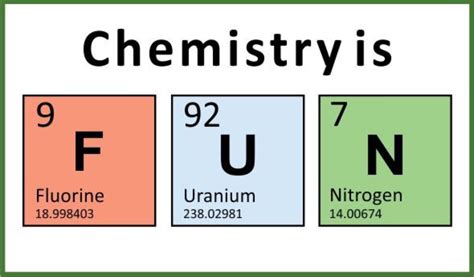 When Is The Chemistry Regents 2024 Paper 2 Chlo Melesa