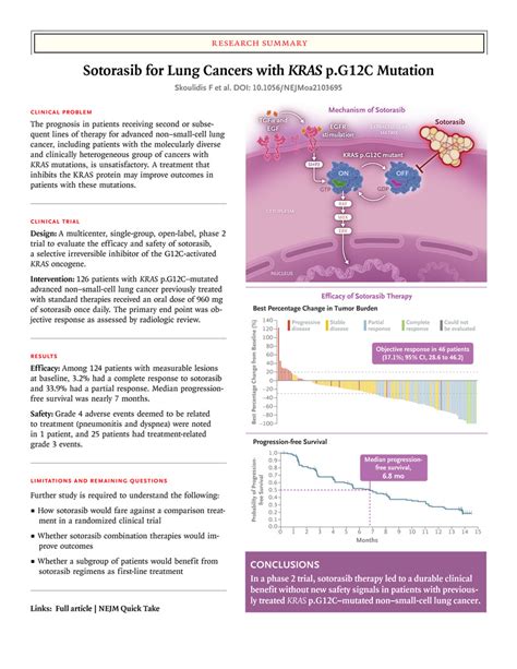 Sotorasib For Lung Cancers With Kras P G12c Mutation Nejm