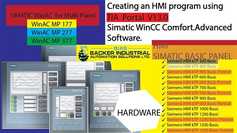 How To Create A New HMI Project Using TIA Portal V13 0 SIMATIC WinCC