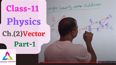 Physics 11th Class Chapter 1 Physics 11 Physics 11 Class Chapter 1 Physics Class 11 Ansari