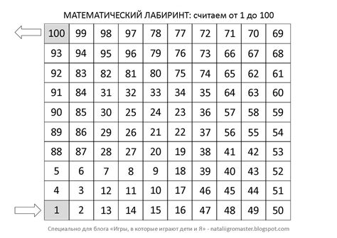 МАТЕМАТИЧЕСКИЕ ЛАБИРИНТЫ :: Игры, в которые играют дети и Я