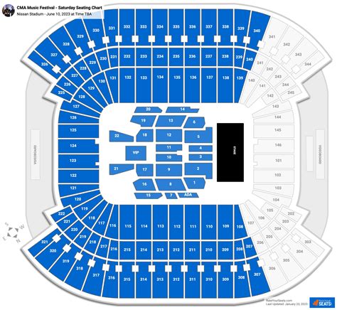 Nissan Stadium Concert Seating Chart RateYourSeats