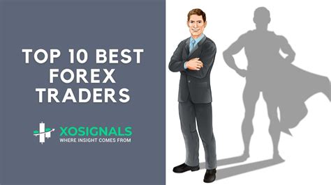 10 Most Successful Forex Traders