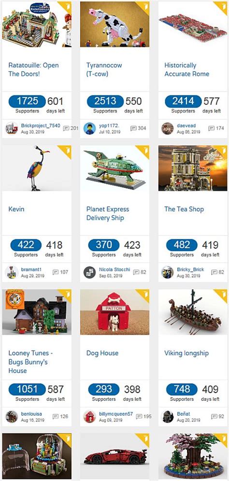 LEGO Ideas Projects Under Review & More!