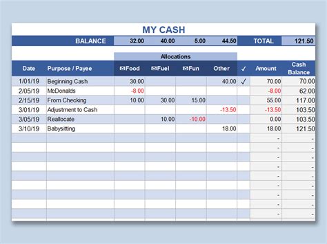 Money Tracker Spreadsheet Free Printable