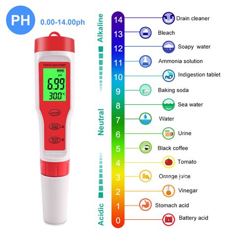 Ripley Medidor Digital De Ph Potenci Metro En Ph Ec Tds Temperatura