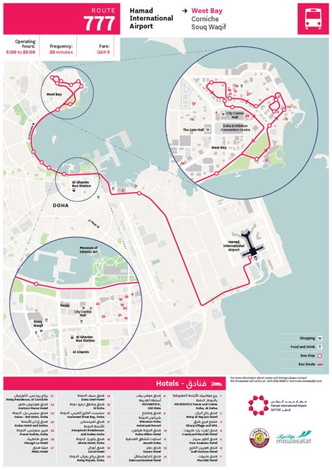 Maps Hamad International Airport