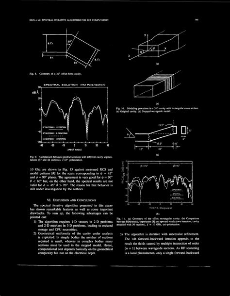 Geometry Of A 3o0 Offset Bend Cavity Spectral Solution Tm