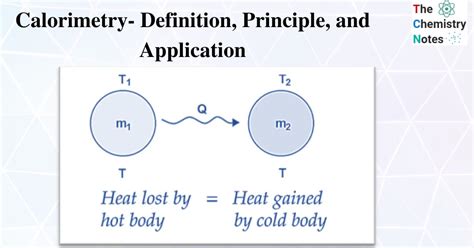 Calorimetry Definition Principle Types Application And Limitations