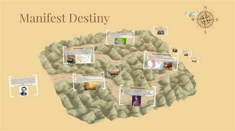 Manifest Destiny By Dan Nankivell On Prezi