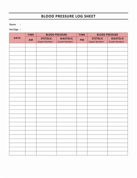 Diabetes Glucose Log Spreadsheet Intended For Blood Sugar Trackingheet Chart Excel Template ...