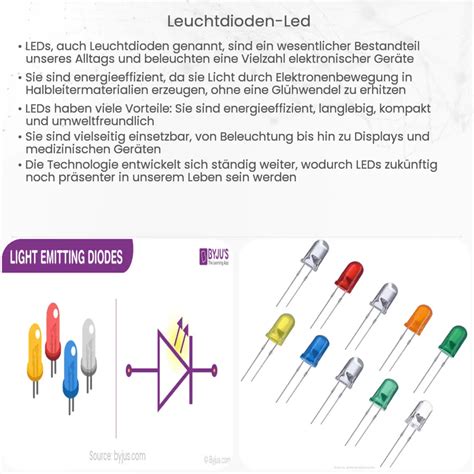 Leuchtdioden LED Wie Es Funktioniert Anwendung Vorteile